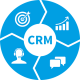 Customer Relationship Management (CRM) Školení v České republice