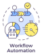 Workflow Automation Training in Czech Republic