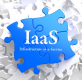 Category for Infrastructure as a Service (IaaS)