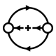 Reinforcement Learning Školení v České republice